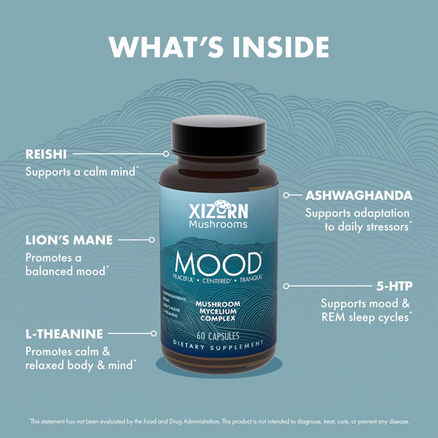 XIZORN Mushrooms Mood* Capsules