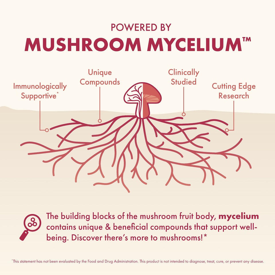 XIZORN Mushrooms Beauty Capsules