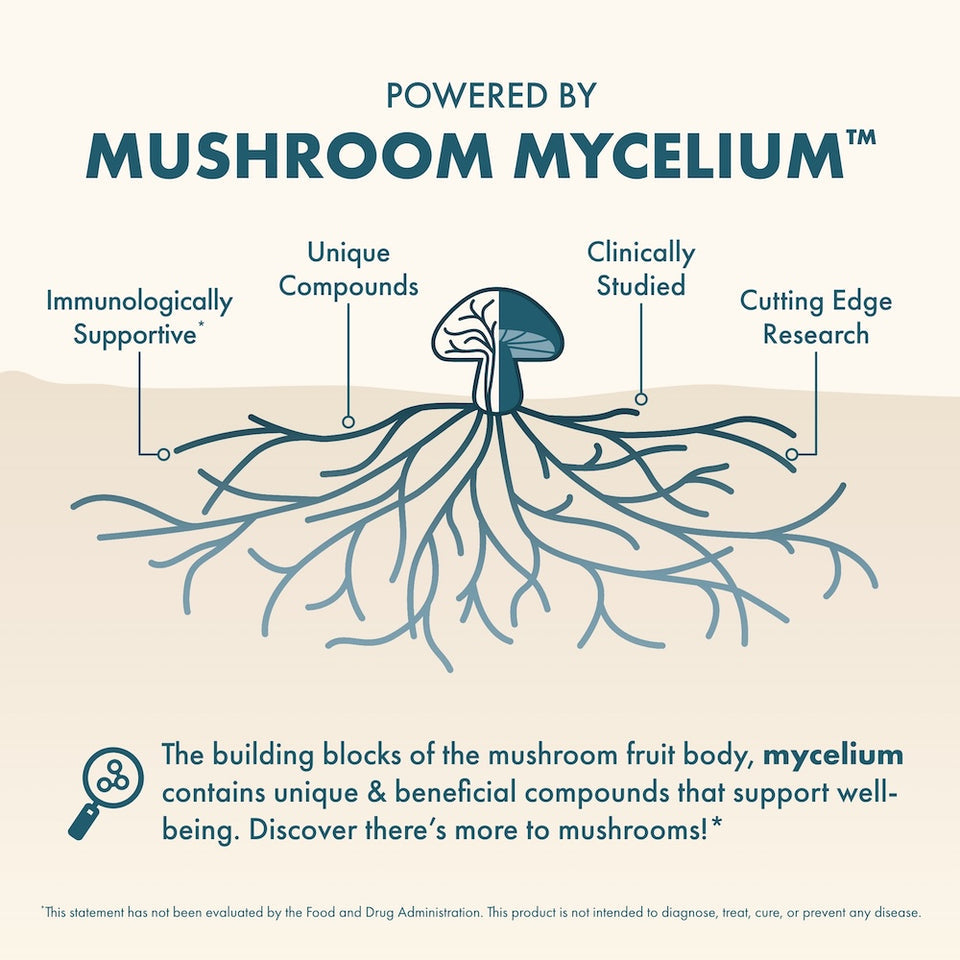 XIZORN Mushrooms Mood* Capsules