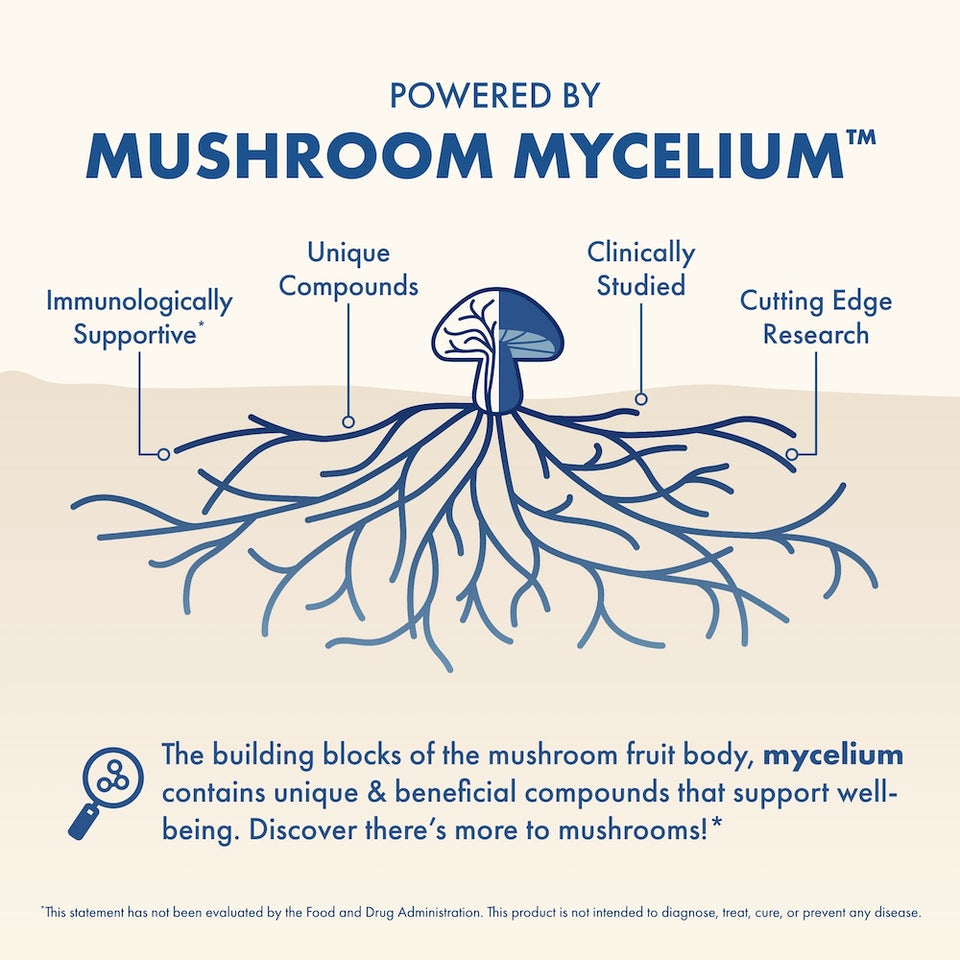 XIZORN Mushrooms™ Sleep* Capsules